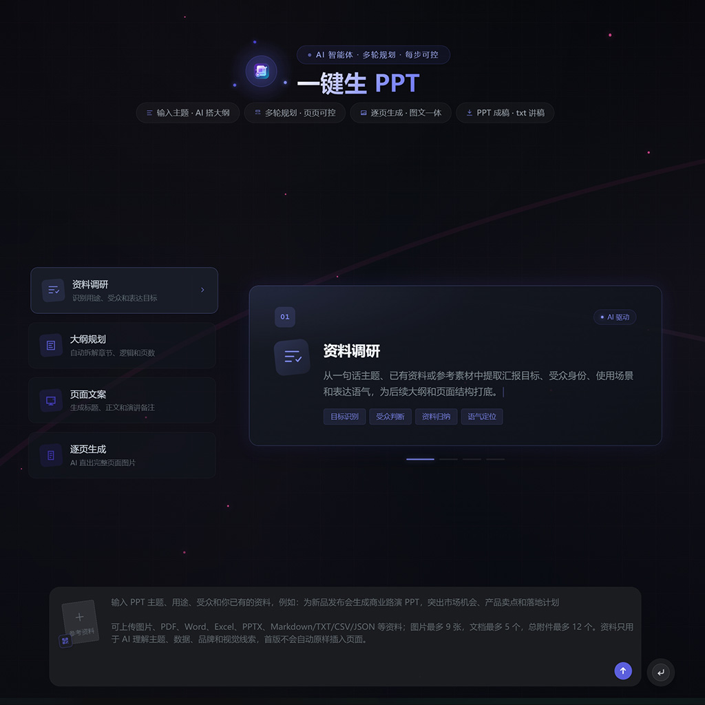 菁选灵创 方版素材图 PPT与商务汇报